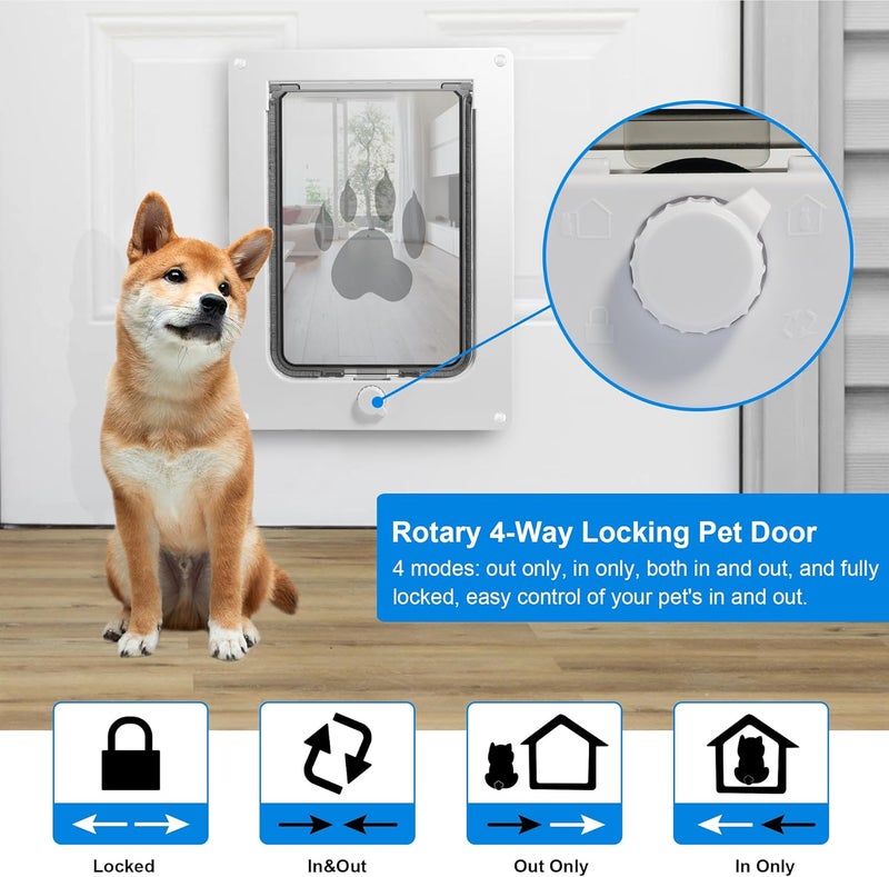 CEESC Dog Door for Pets Up to 20 lb, Weatherproof Pet Door for Cats and Dogs, Durable, Snap-in Closing Panel Included, Suitable for Interior and Exterior Doors(Small White) - Image 4